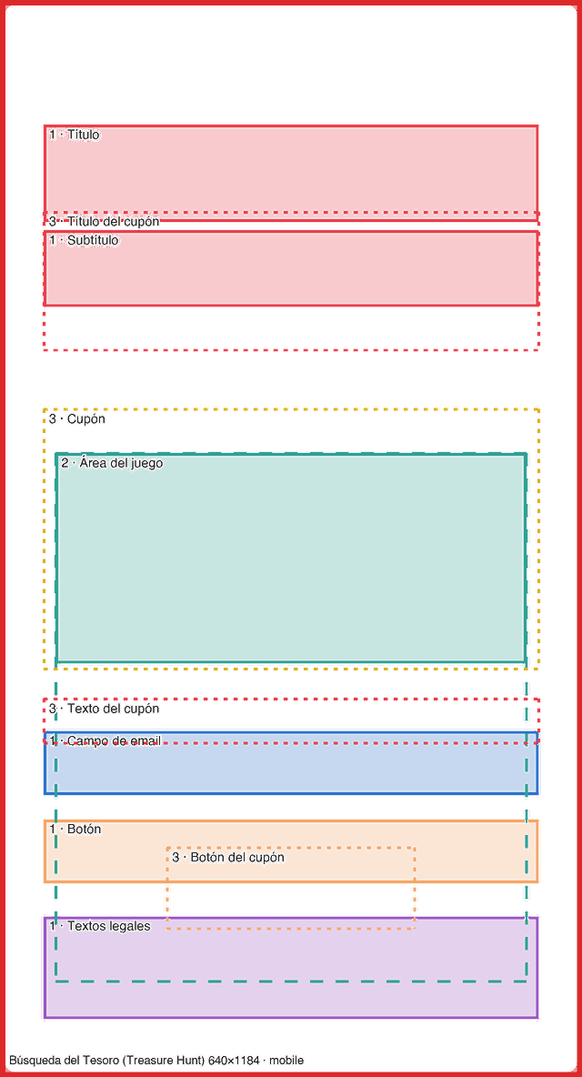 Vista previa de la plantilla: Móvil