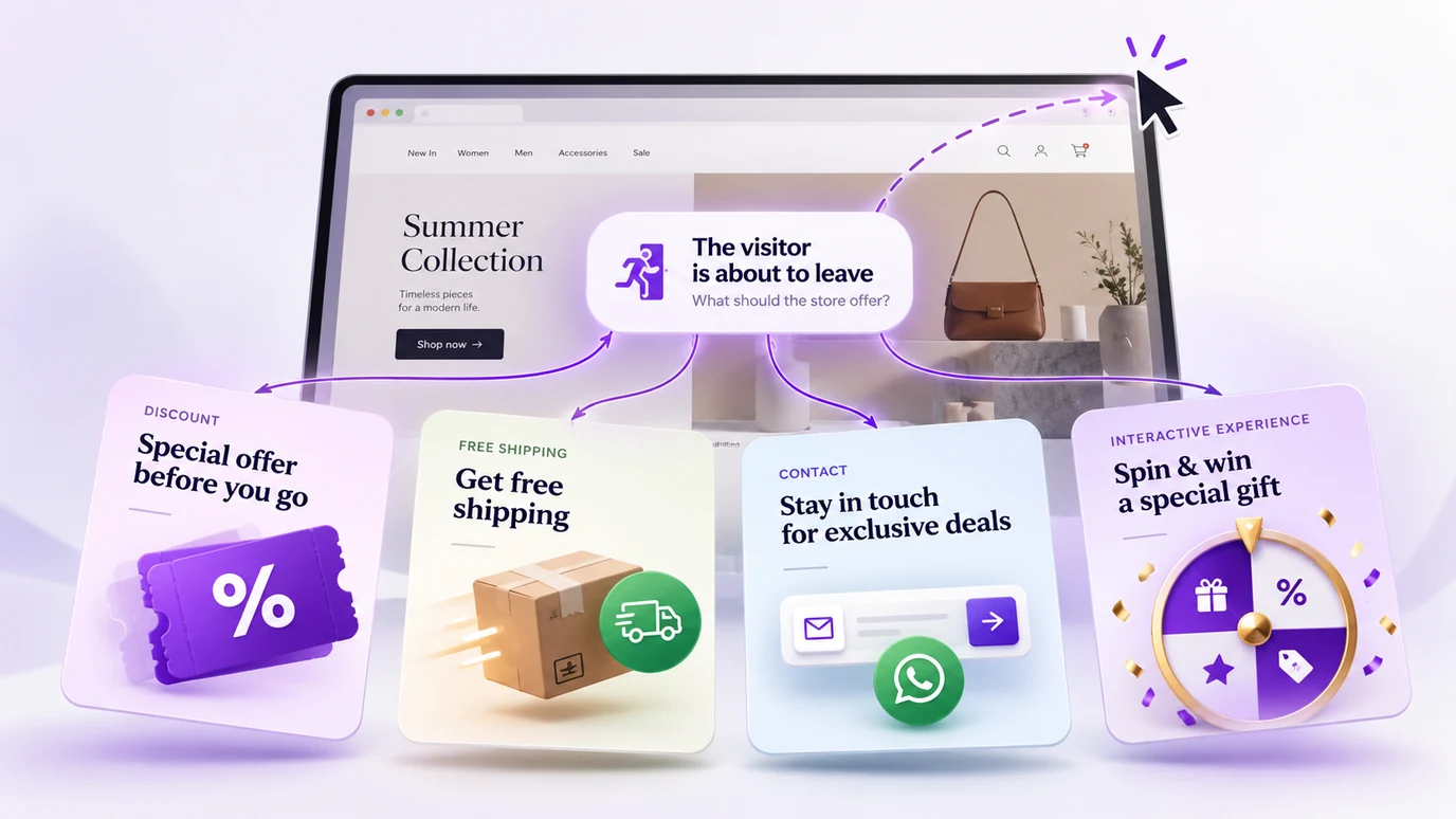 Exemplos de ofertas para um popup de intenção de saída: desconto, frete grátis, contato por e-mail ou WhatsApp e experiência interativa